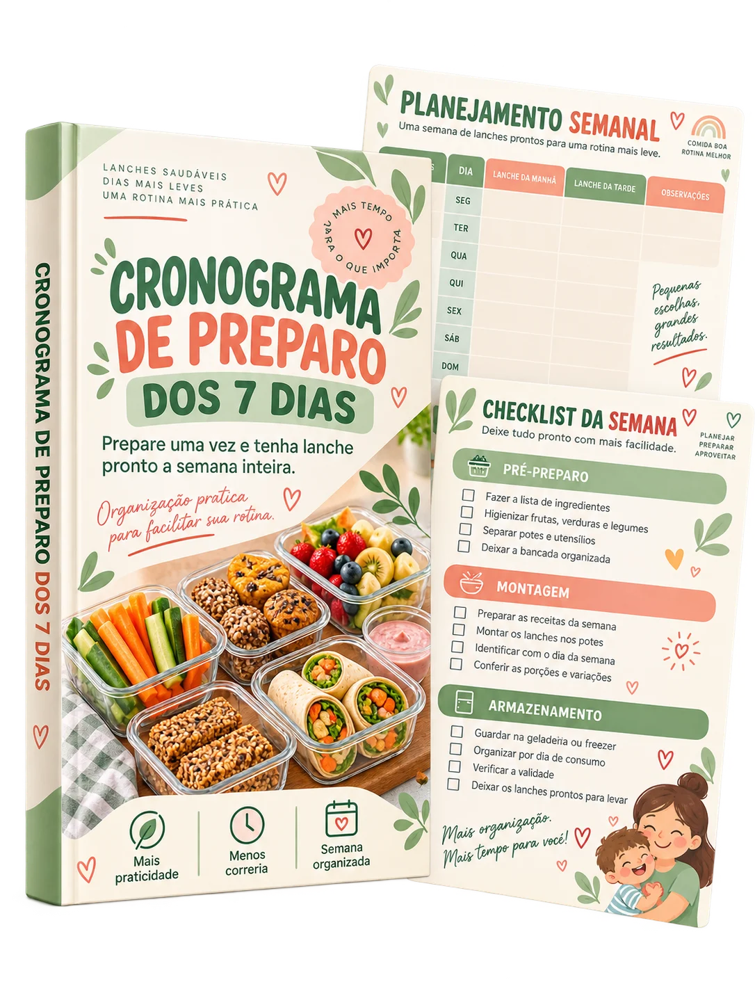 Cronograma de Preparo dos 7 Dias